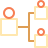 GTMAtlas Strategy