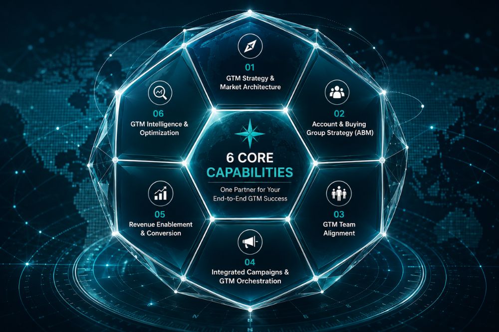 Services-GTMAtlas-Futuristic-GTM-Strategy-Networking-Hub